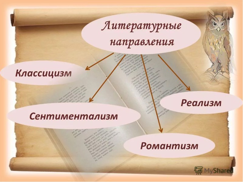 Характеристика какого литературного направления представлена в следующих строках изображение единой